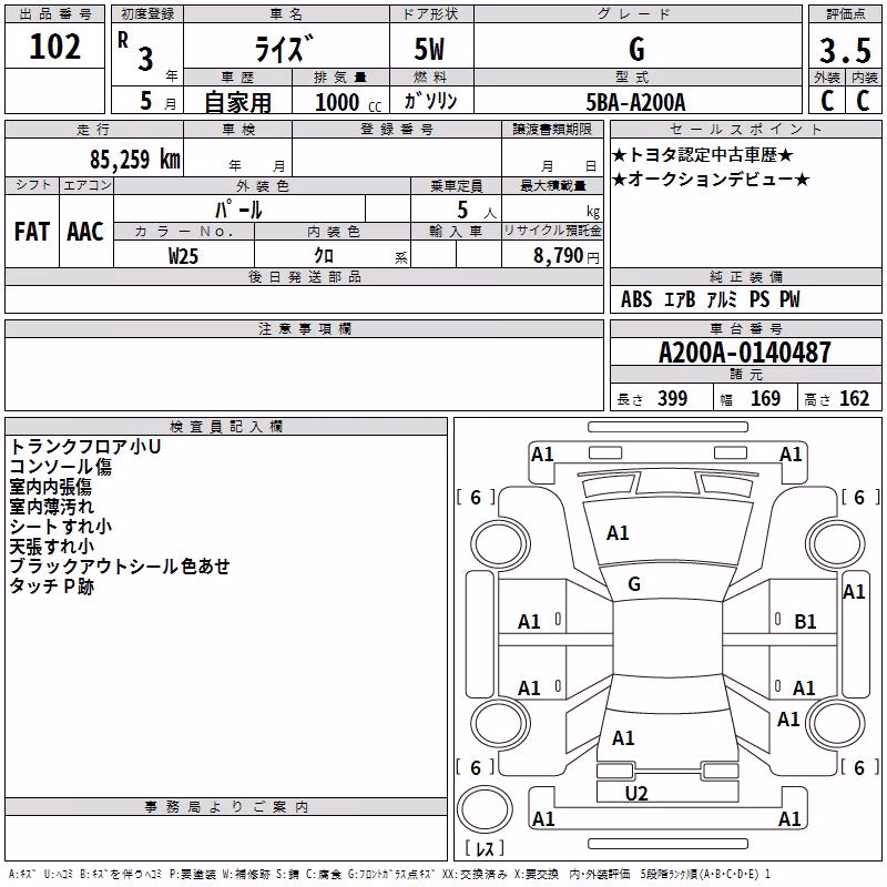 TOYOTA RAIZE