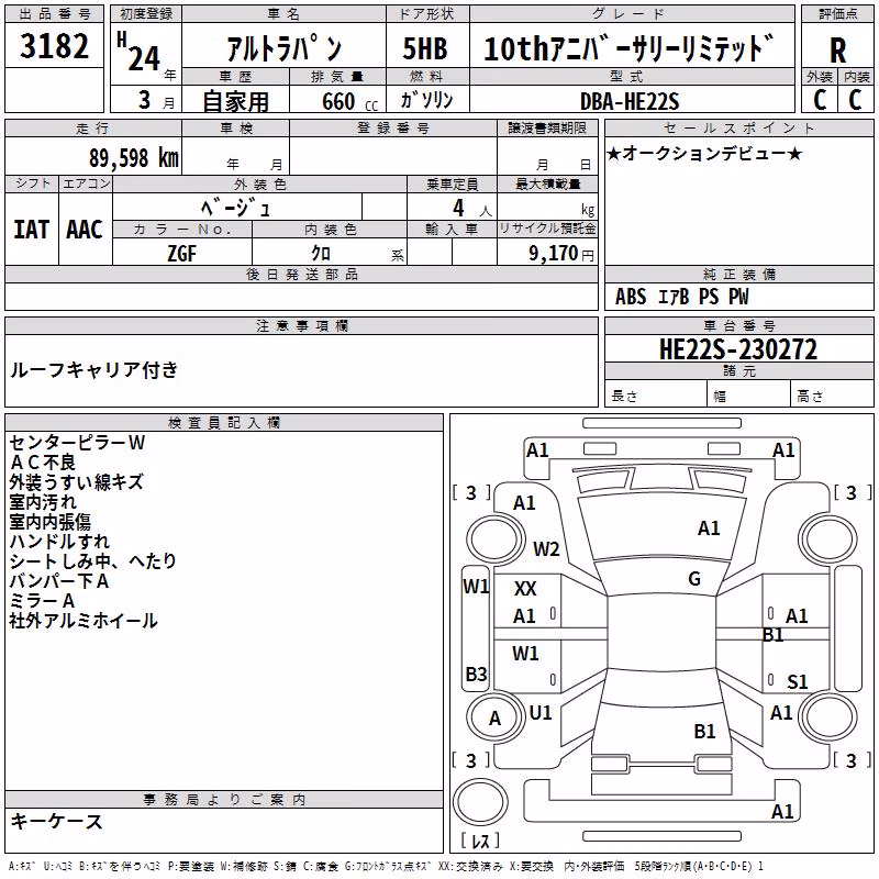 SUZUKI ALTO LAPIN
