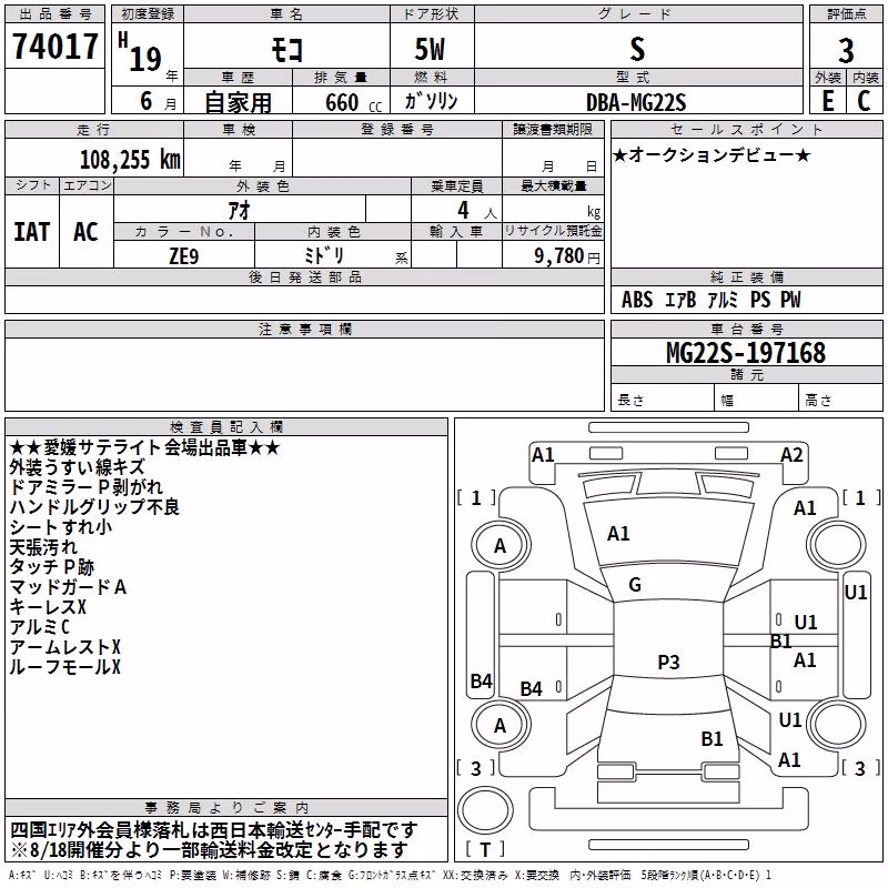 NISSAN MOCO