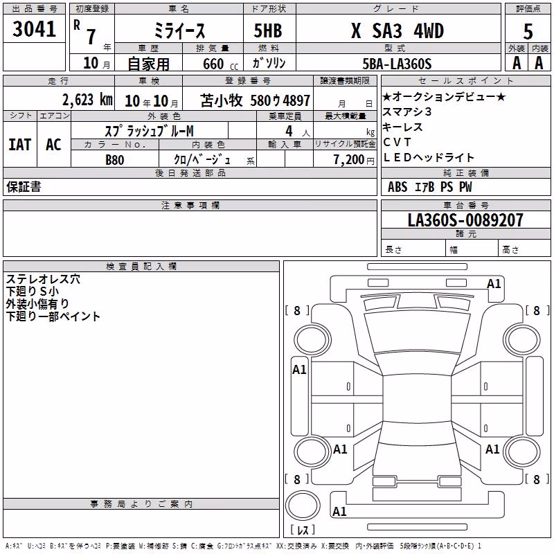 DAIHATSU MIRA E:S
