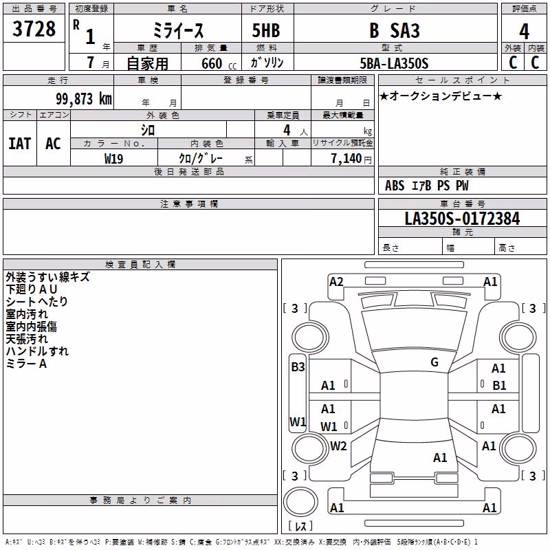DAIHATSU MIRA E:S