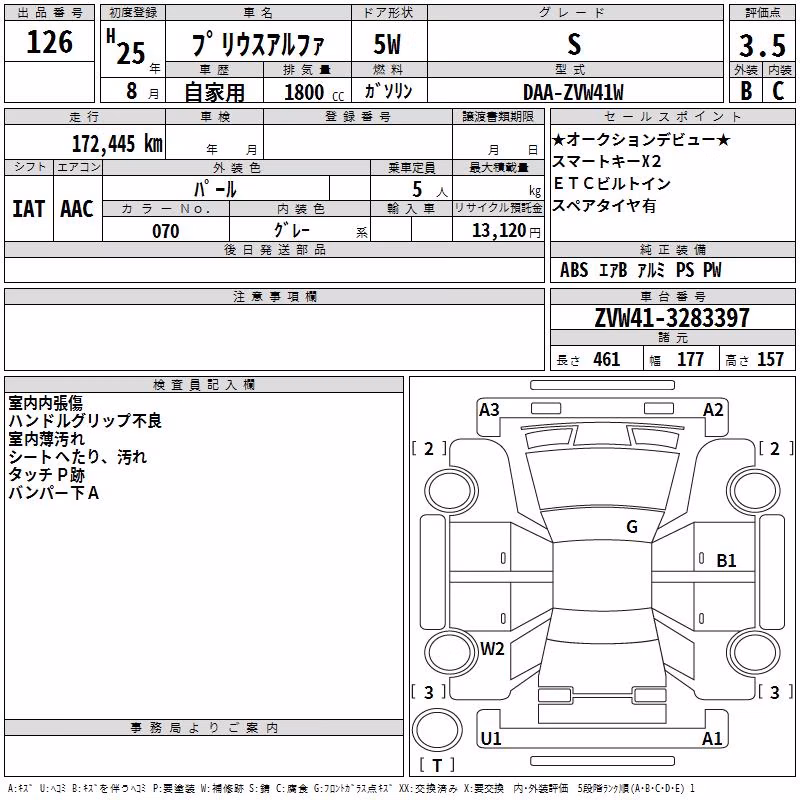 TOYOTA PRIUS ALPHA