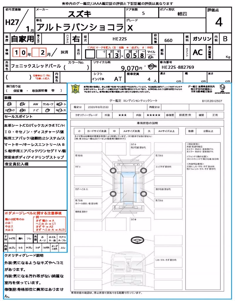 Suzuki Alto Lapin
