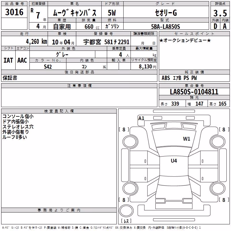 DAIHATSU MOVE CANBUS