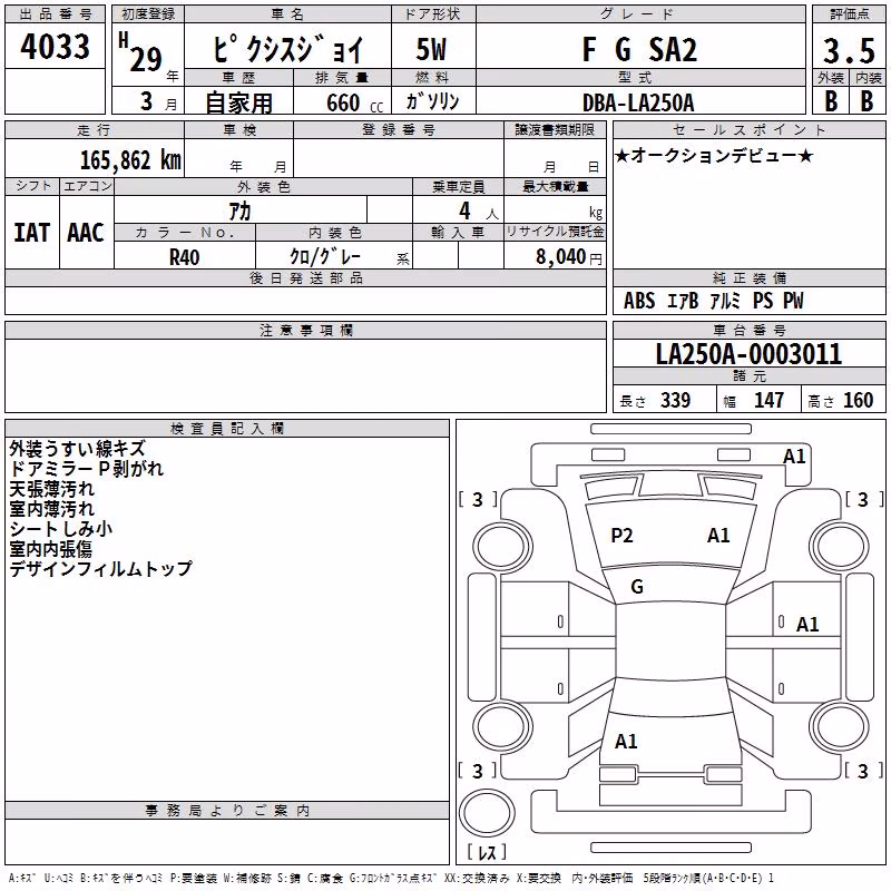 TOYOTA PIXIS JOY