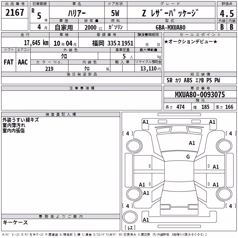 TOYOTA HARRIER