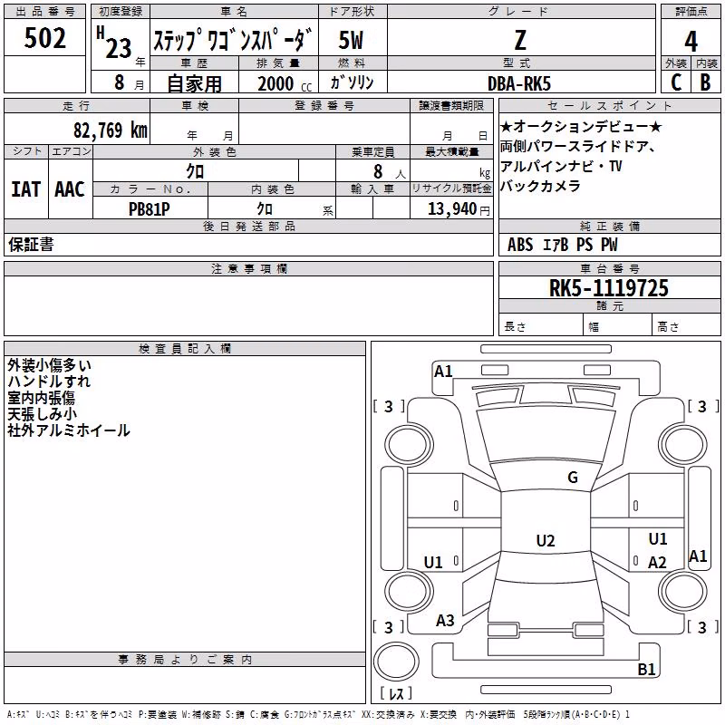 HONDA STEPWGN