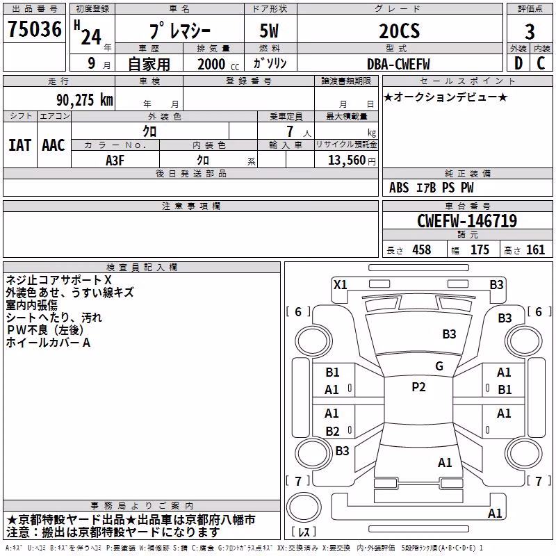 MAZDA PREMACY
