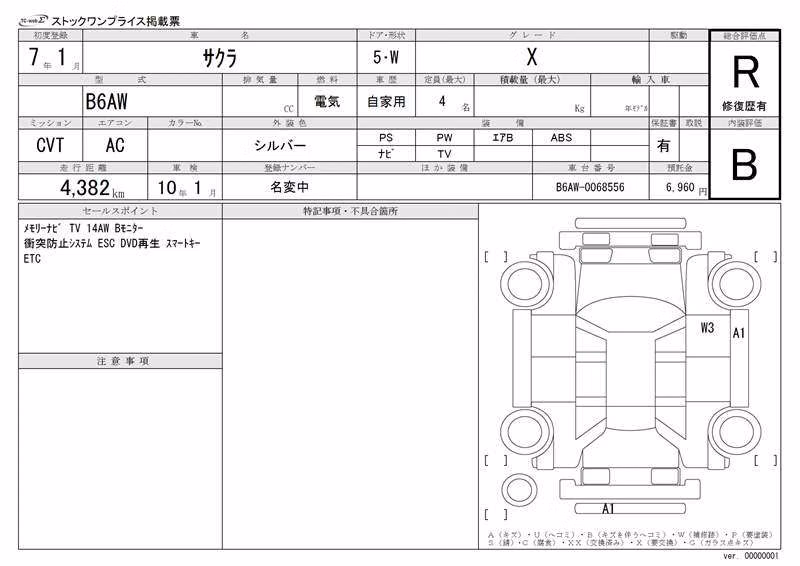 NISSAN SAKURA
