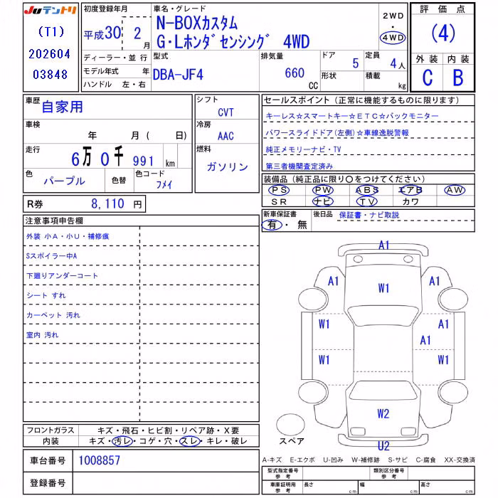 HONDA N-BOX