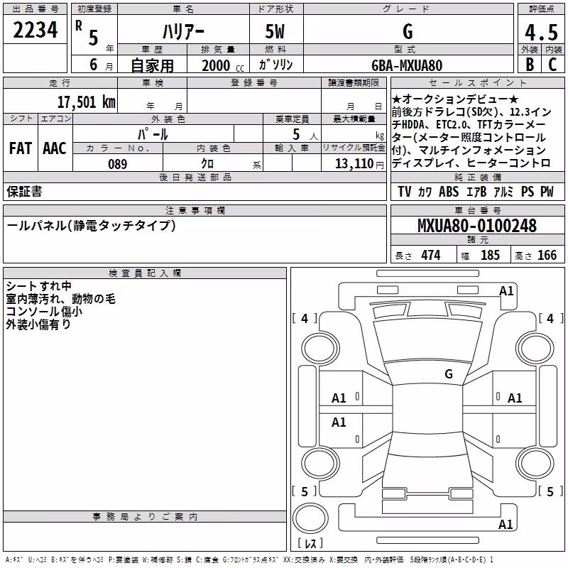 TOYOTA HARRIER