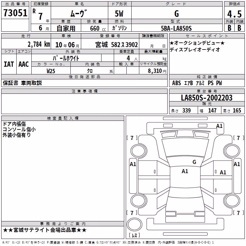 DAIHATSU MOVE