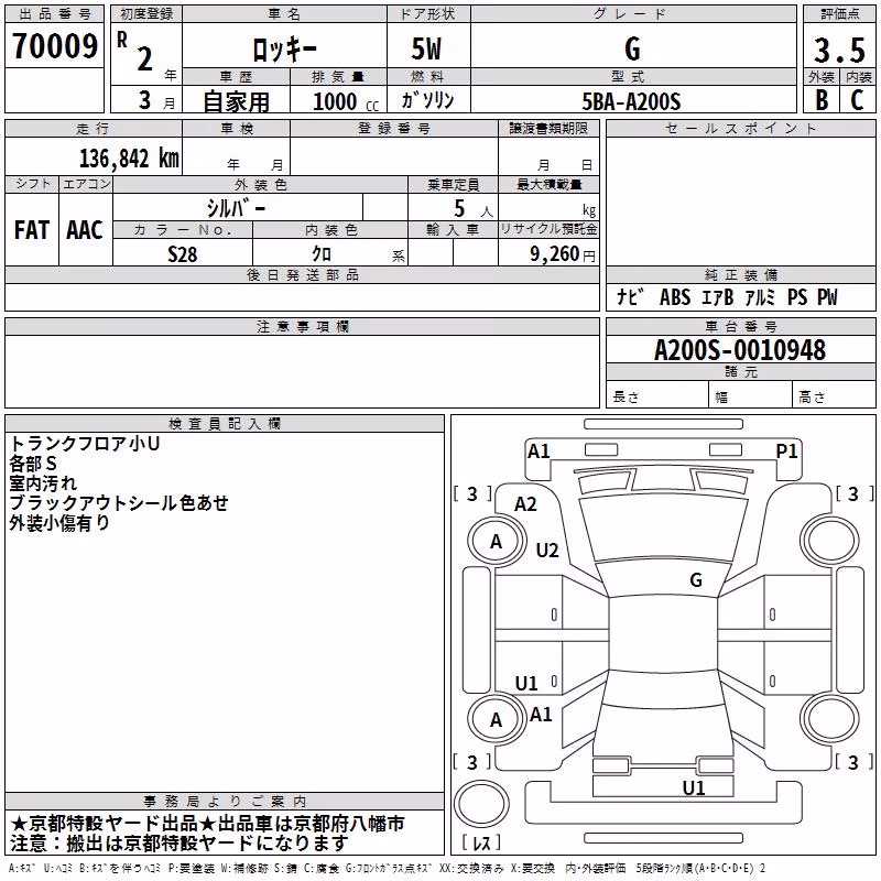 DAIHATSU ROCKY
