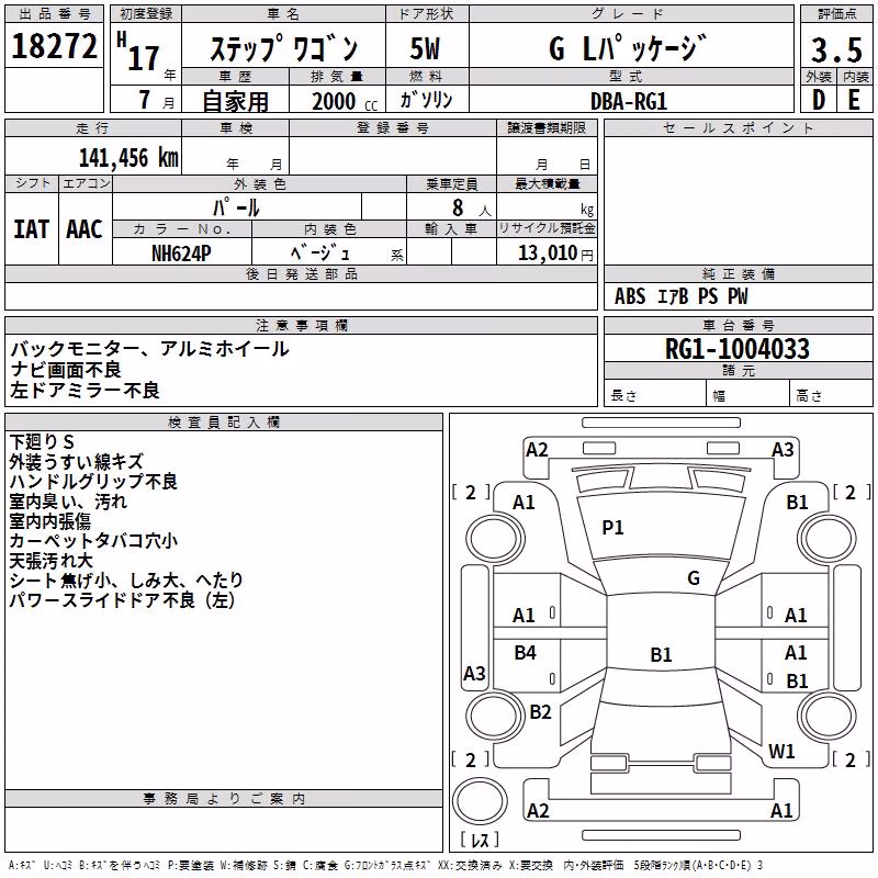 HONDA STEPWGN