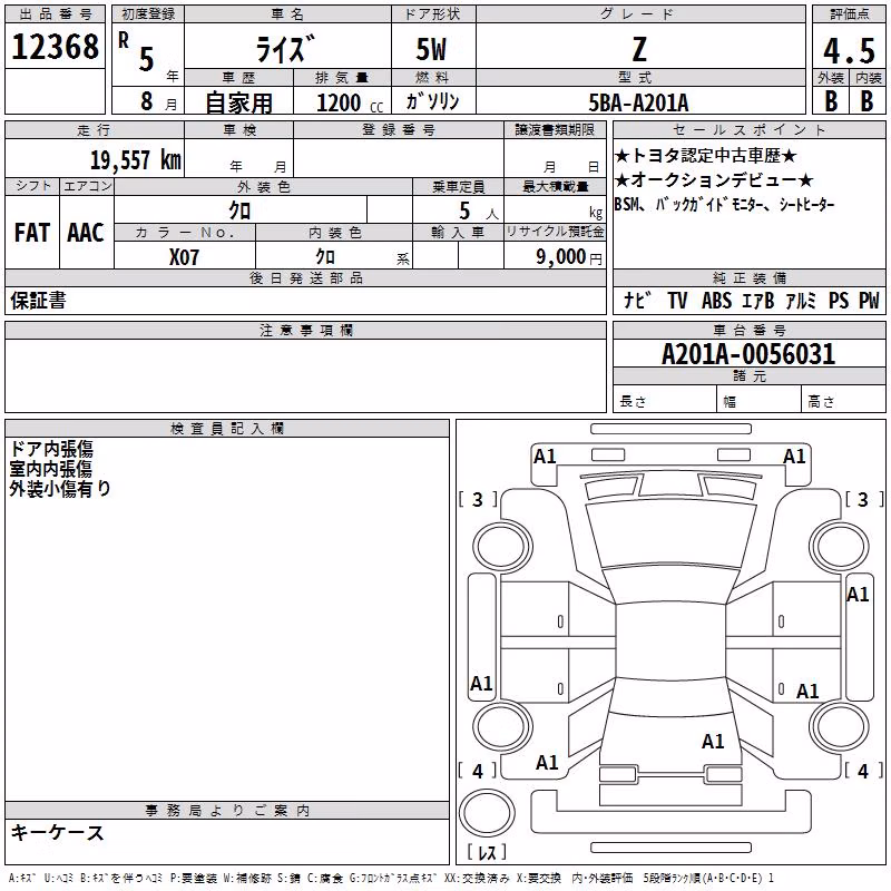 TOYOTA RAIZE