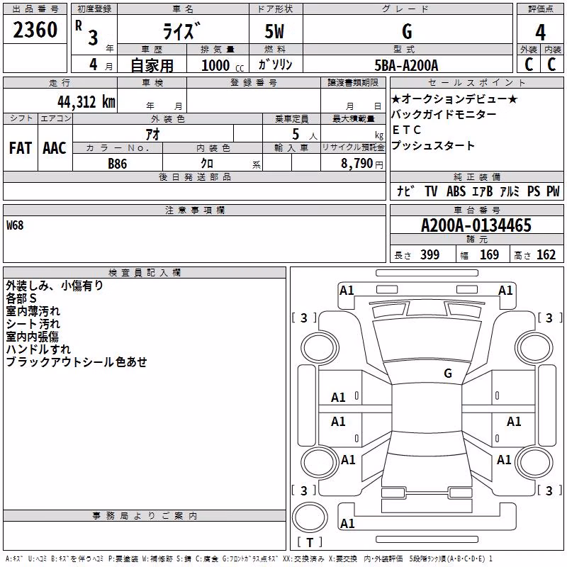 TOYOTA RAIZE