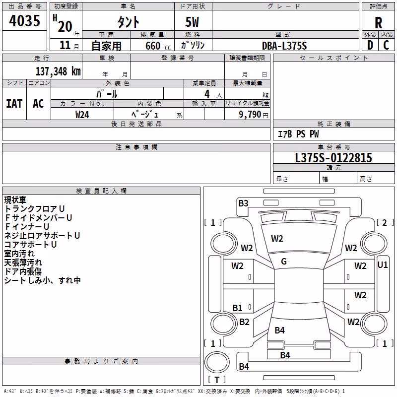 DAIHATSU TANTO
