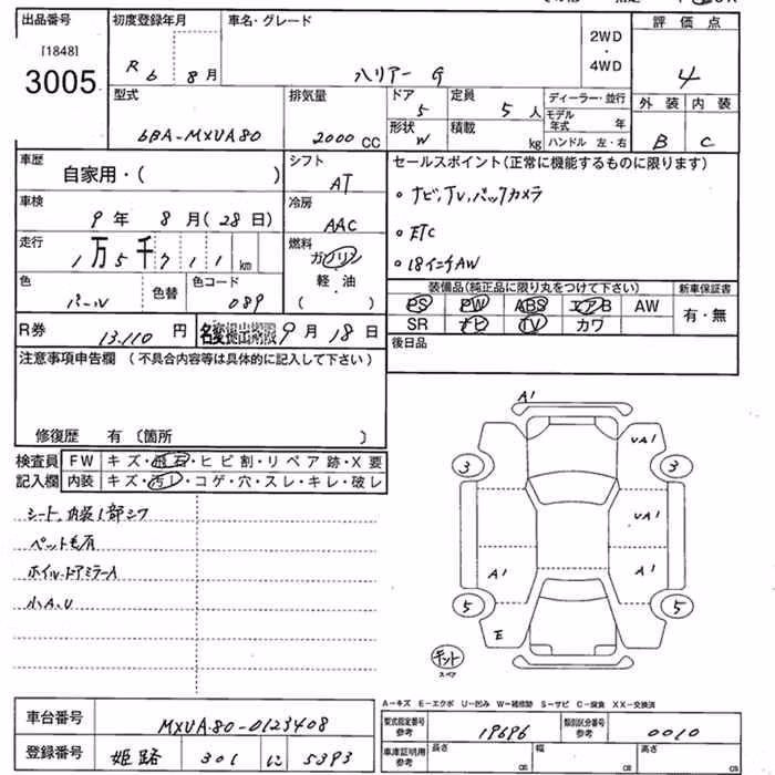TOYOTA HARRIER