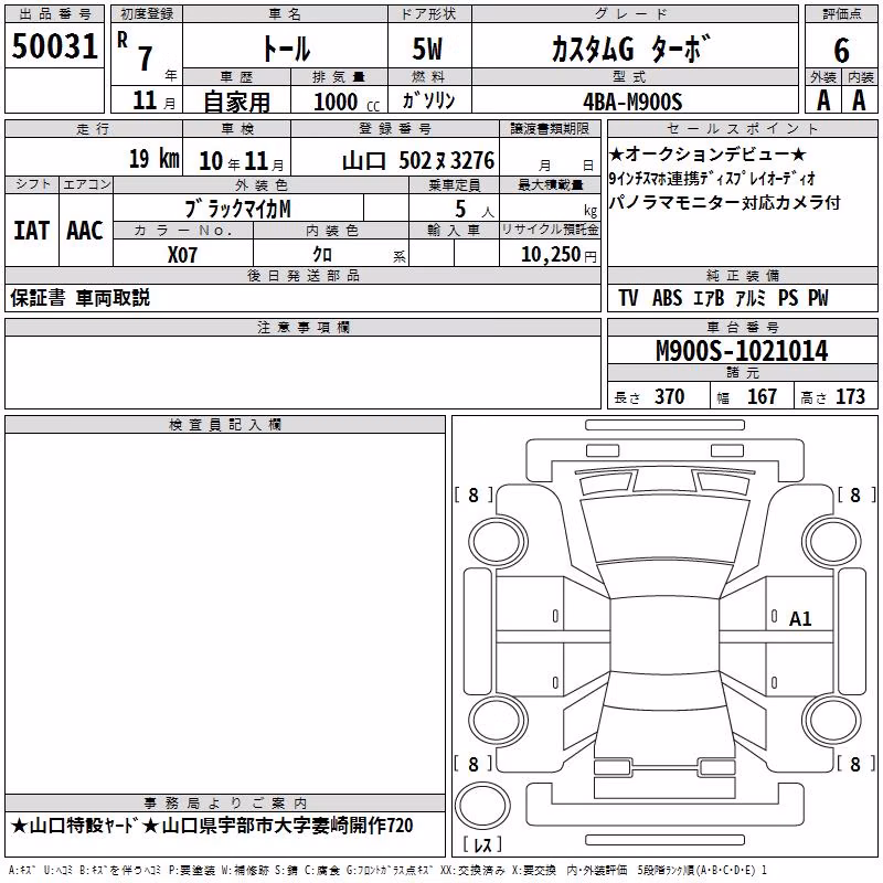 DAIHATSU THOR