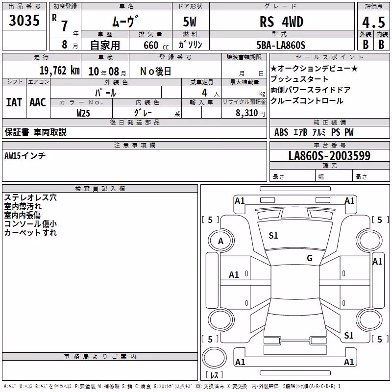 DAIHATSU MOVE
