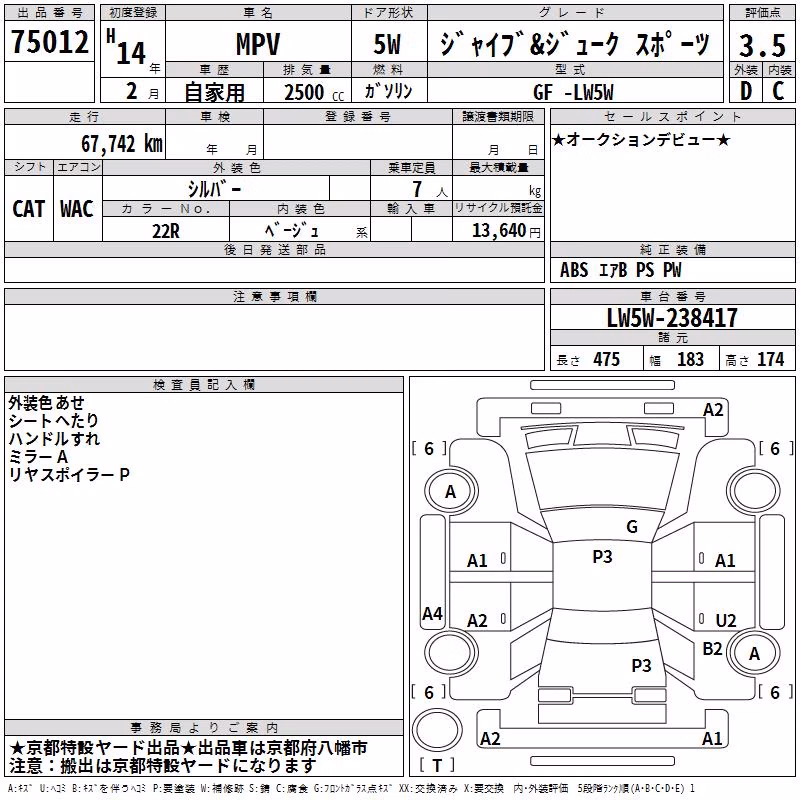 MAZDA MPV