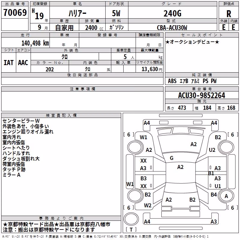 TOYOTA HARRIER