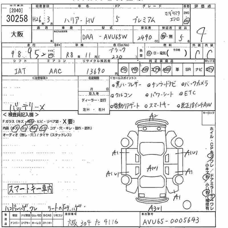 TOYOTA HARRIER