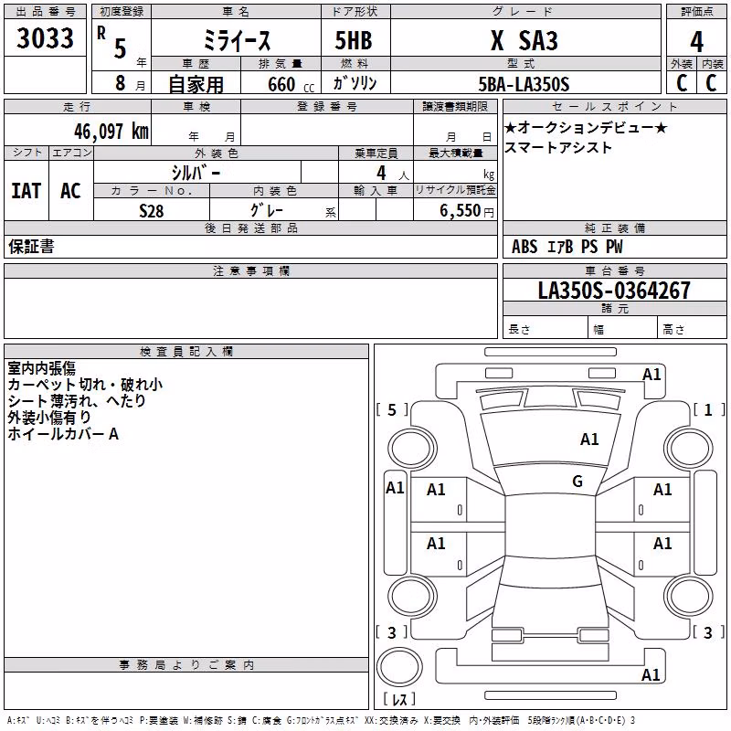 DAIHATSU MIRA E:S
