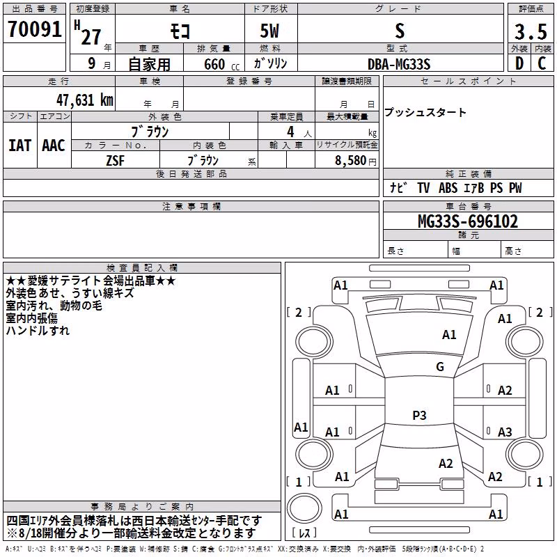 NISSAN MOCO