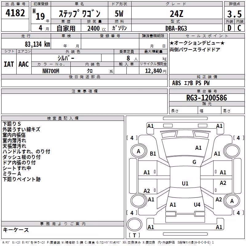 HONDA STEPWGN