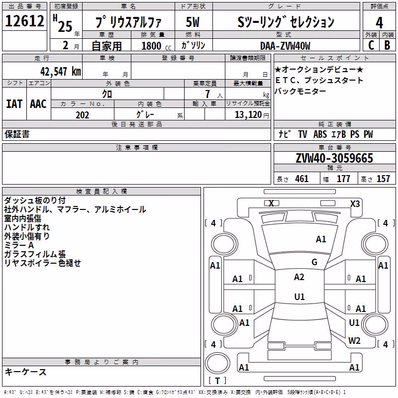 TOYOTA PRIUS ALPHA