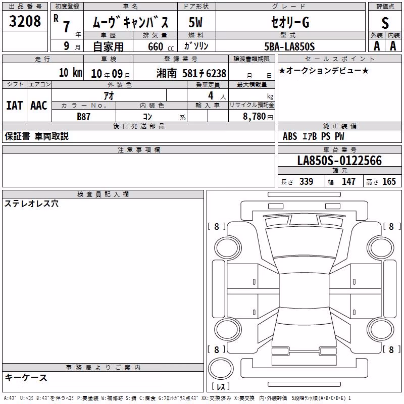 DAIHATSU MOVE CANBUS