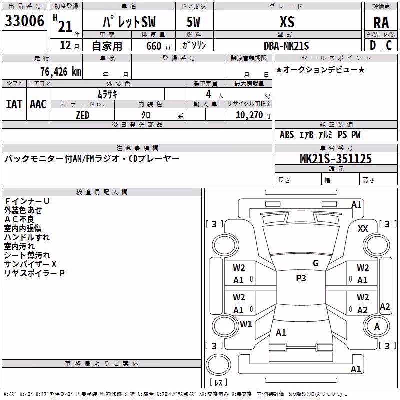 SUZUKI PALETTE