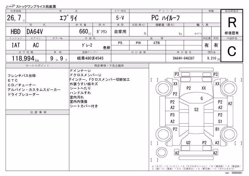 SUZUKI EVERY