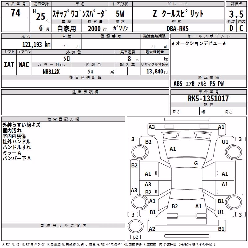 HONDA STEPWGN