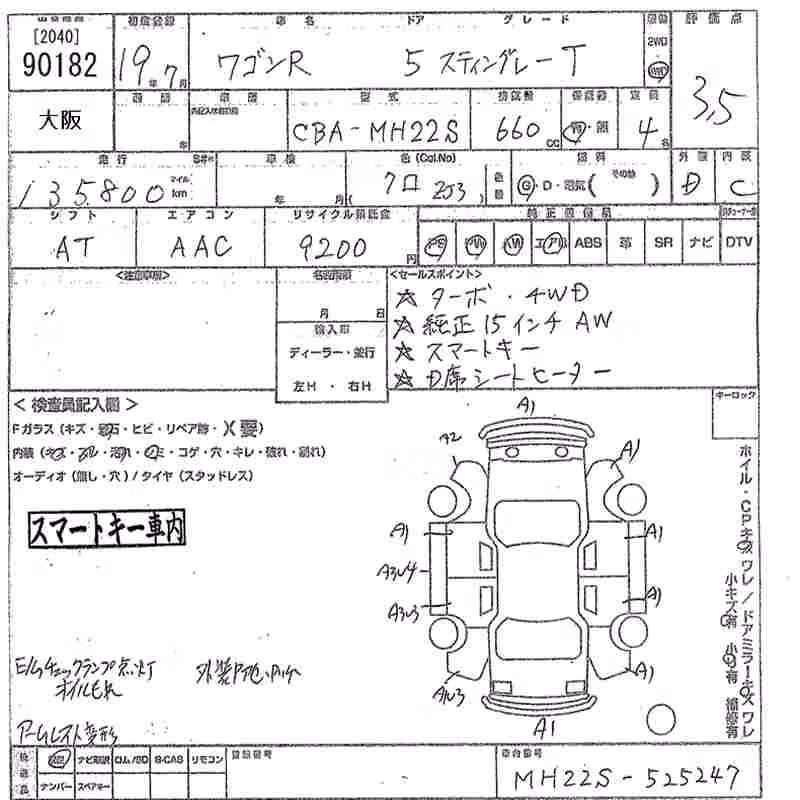 SUZUKI WAGON R