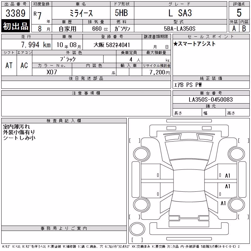 DAIHATSU MIRA E:S