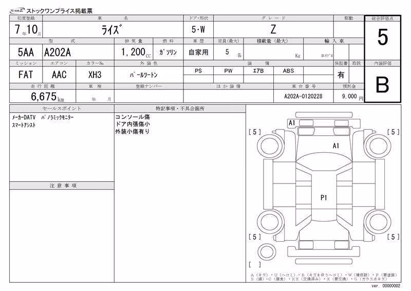 TOYOTA RAIZE