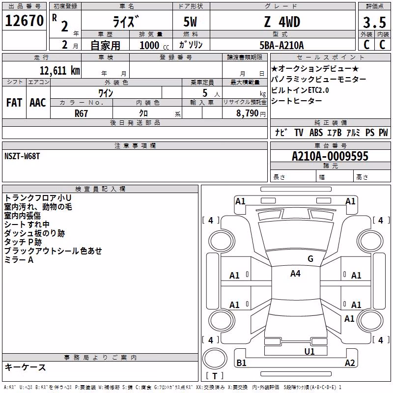 TOYOTA RAIZE