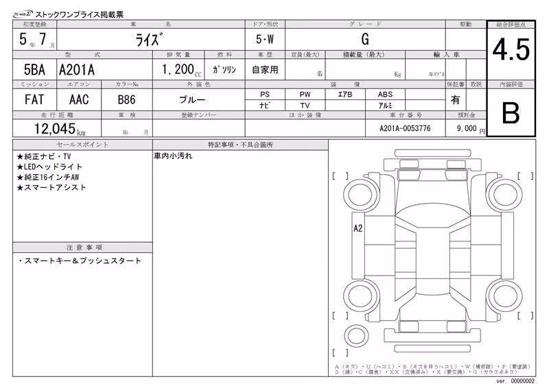 TOYOTA RAIZE