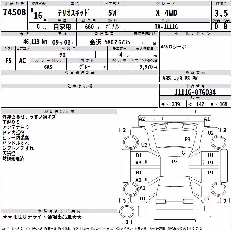DAIHATSU TERIOS KID