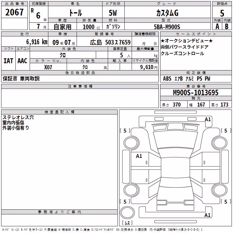 DAIHATSU THOR