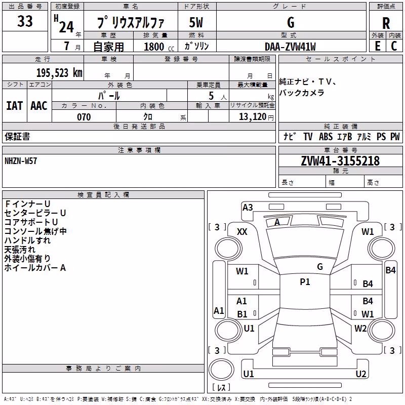 TOYOTA PRIUS ALPHA