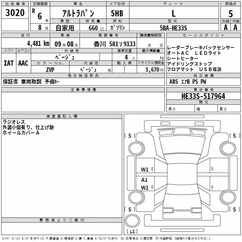 SUZUKI ALTO LAPIN