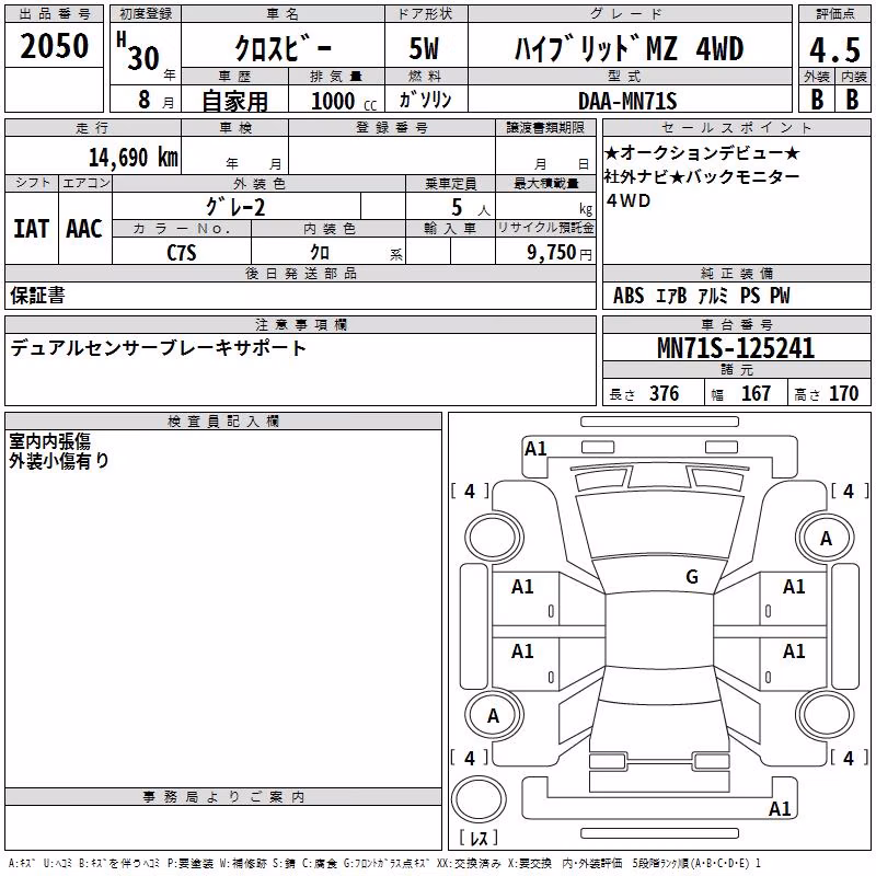 SUZUKI XBEE