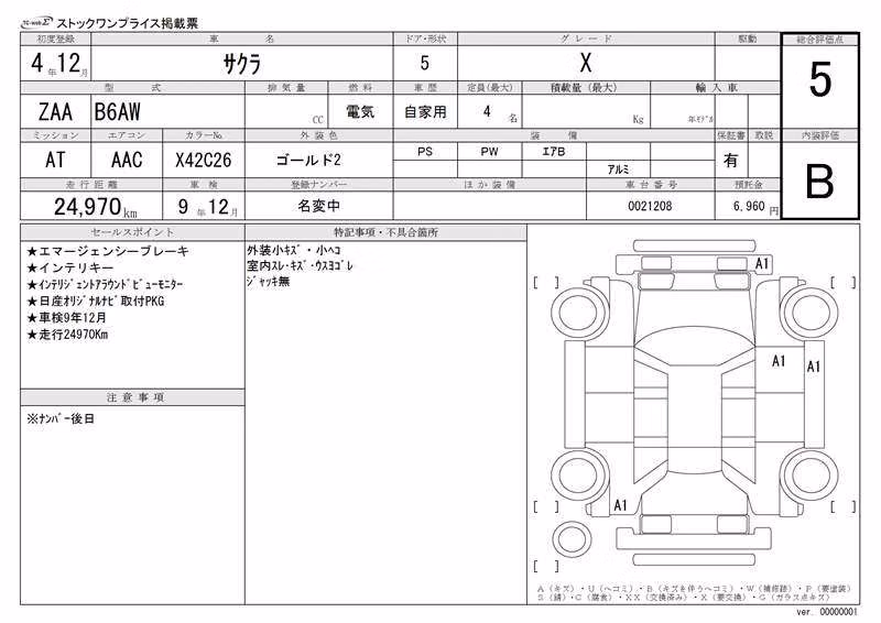 NISSAN SAKURA