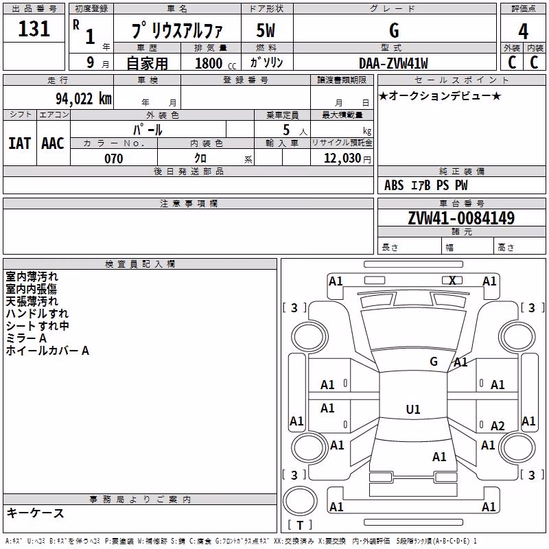 TOYOTA PRIUS ALPHA