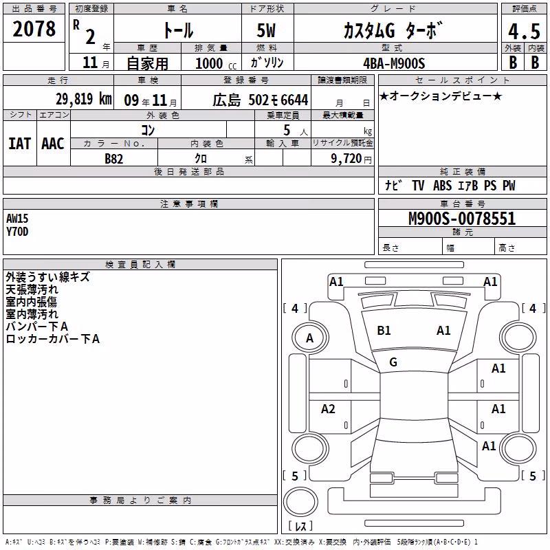 DAIHATSU THOR