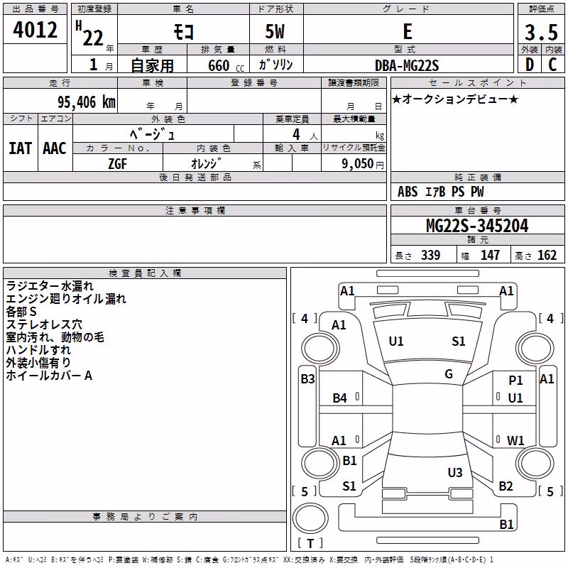 NISSAN MOCO