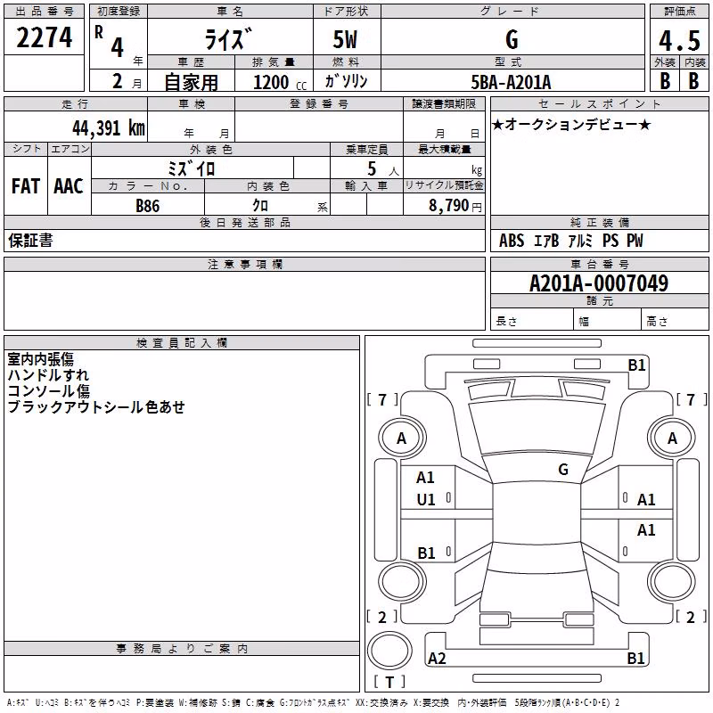 TOYOTA RAIZE
